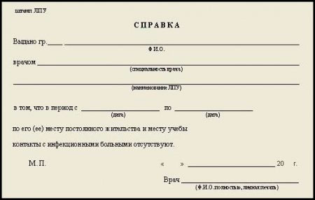 Справка о контактах в Нижнем Новгороде